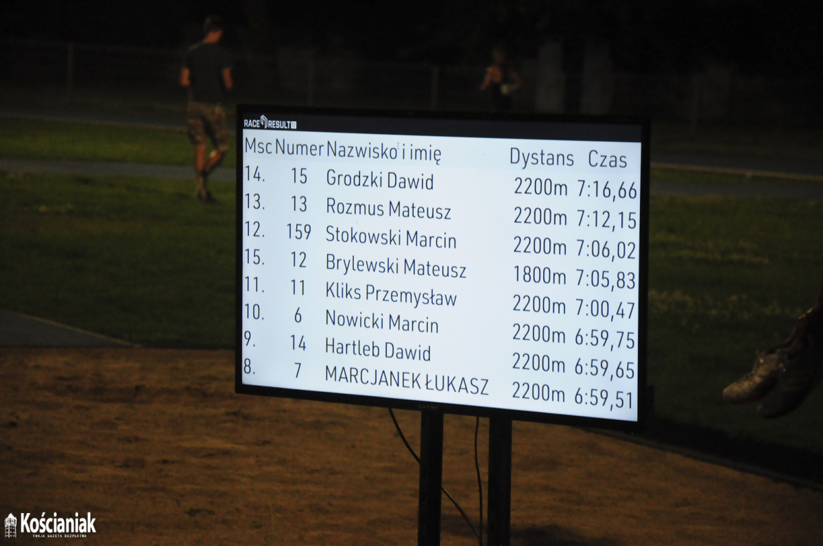 Kościan Track - I Mistrzostwa Kościana w biegu na 5000 m [ZDJĘCIA]