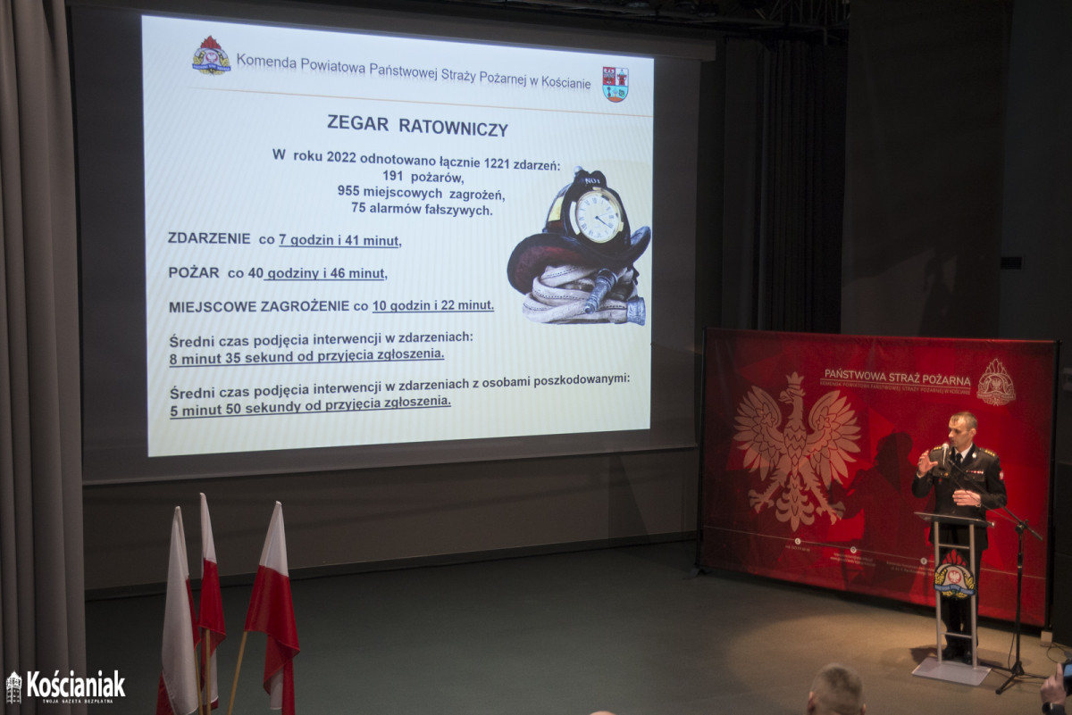Zginęło 31 osób w zdarzeniach. Strażacy podsumowali rok