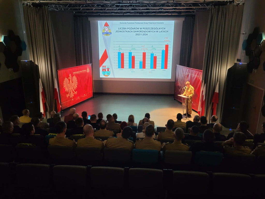 Nasi strażacy podsumowali 2024 rok