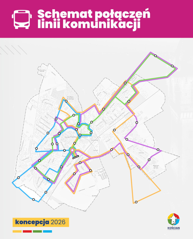 Propozycje linii komunikacji miejskiej