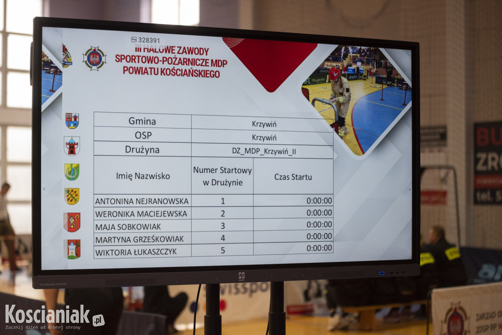 Zawody strażackie drużyn młodzieżowych w Racocie