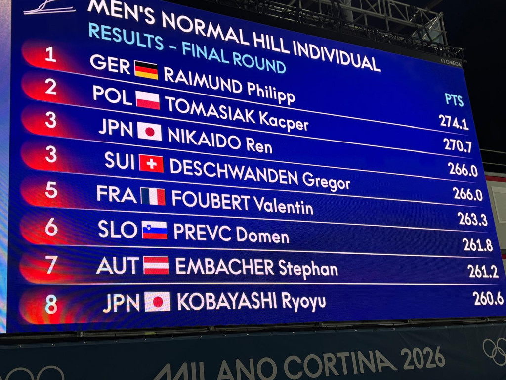 Wielki sukces Tomasiaka i radość fanów z Racotu!