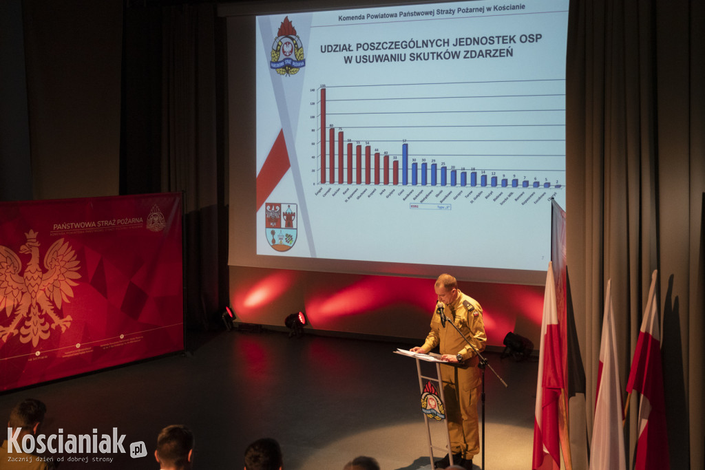 Strażacy podsumowali 2025 rok