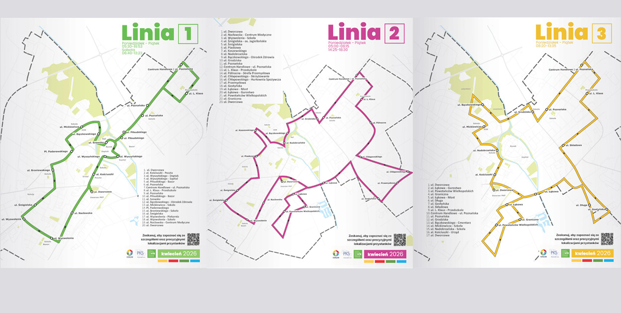 Linie autobusowe w Kościanie: mapy i przystanki