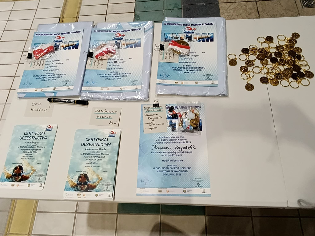 Otyliada 2026 na kościańskim basenie