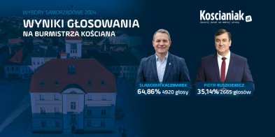 Sławomir Kaczmarek burmistrzem Kościana-82650