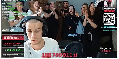 Fenomenalny sukces Łatwoganga! Miliony dla Fundacji Cancer Fighters