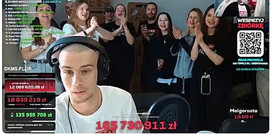 Fenomenalny sukces Łatwoganga! Miliony dla Fundacji Cancer Fighters