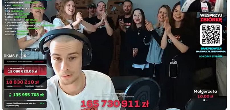 Fenomenalny sukces Łatwoganga! Miliony dla Fundacji Cancer Fighters