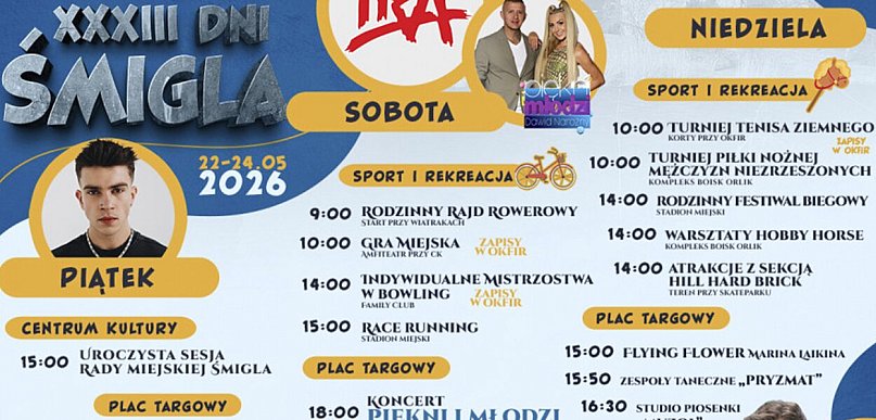 Dni Śmigla 2026. Szczegółowy plan wydarzeń