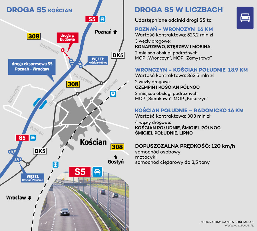 Mapa przebiegu drogi ekspresowej S5 Poznań-Wrocław w okolicach Kościana